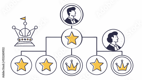 Hierarchy chart showing a man and woman at the top with stars and crowns below them connected by lines