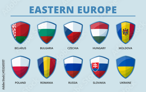 Shields with flags of Eastern European countries. Vector clipart.