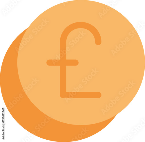 pound