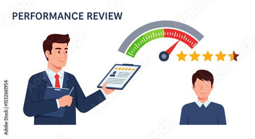 Performance Review Evaluating Employee Performance and Setting Goals