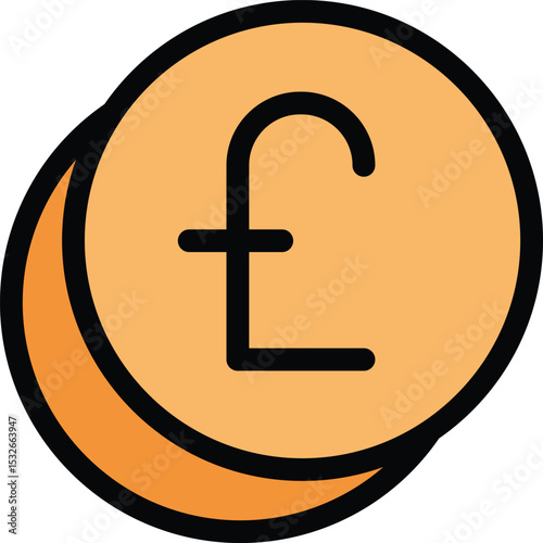 pound