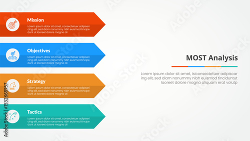 MOST analysis infographic concept for slide presentation with rectangle arrow on left side with 4 point list with flat style