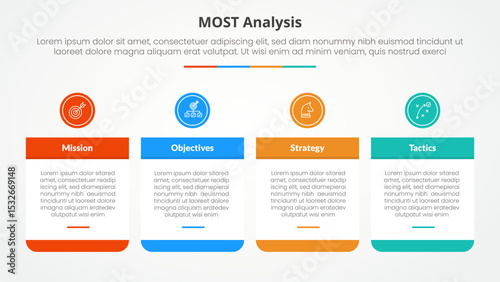MOST analysis infographic concept for slide presentation with big table and circle header on top with 4 point list with flat style