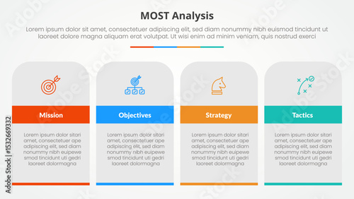 MOST analysis infographic concept for slide presentation with table rectangle and round top with 4 point list with flat style