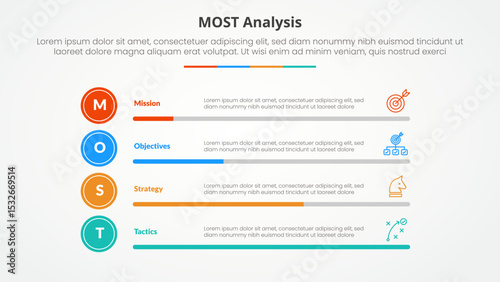 MOST analysis infographic concept for slide presentation with horizontal bar percentage with 4 point list with flat style