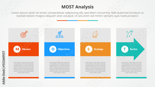 MOST analysis infographic concept for slide presentation with big box and arrow shape through with 4 point list with flat style