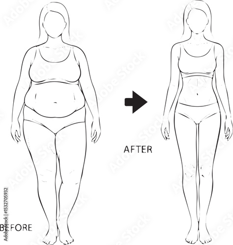 weight loss