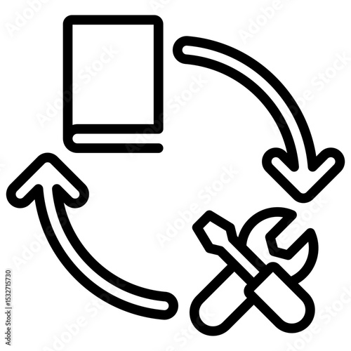 Learning Cycle Outline Style Icon - Book and wrench in a circular loop show continuous learning and skill development for trainees