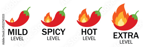 Spicy Chili Pepper Icons Set – Mild to Extra Hot Heat Level Badges with Fire Flame Symbols