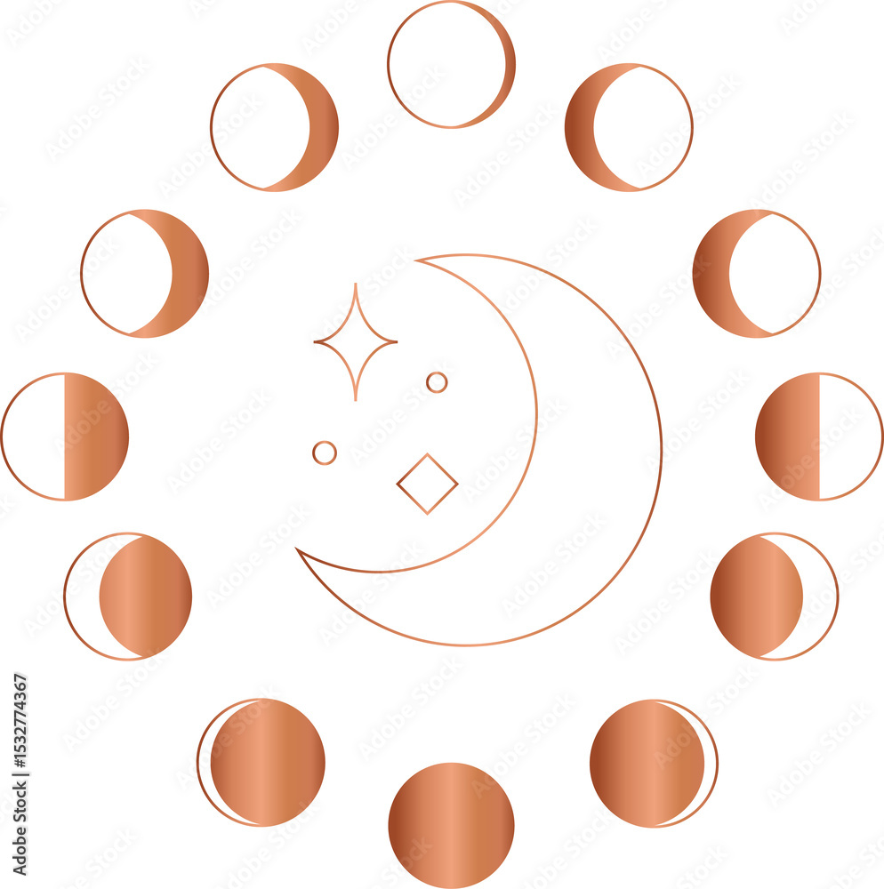 Naklejka premium Lunar cycle flat illustration is showcasing copper gradient moon phases on transparent background
