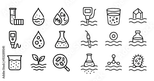Water Quality Icons