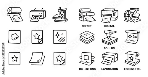 Printing Techniques Icons