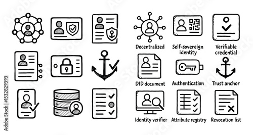 Digital Identity Icons