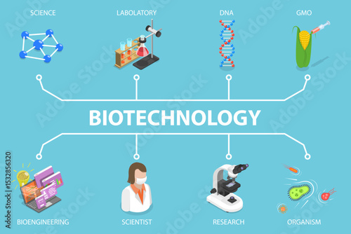 3D Isometric Flat Vector Illustration of Biotechnology, Professional Genetic Research Lab
