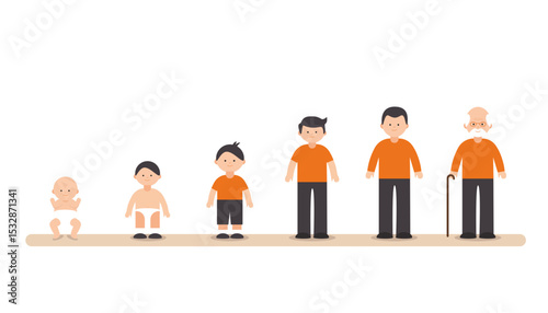Linear chronology of human life from an infant to an elderly person