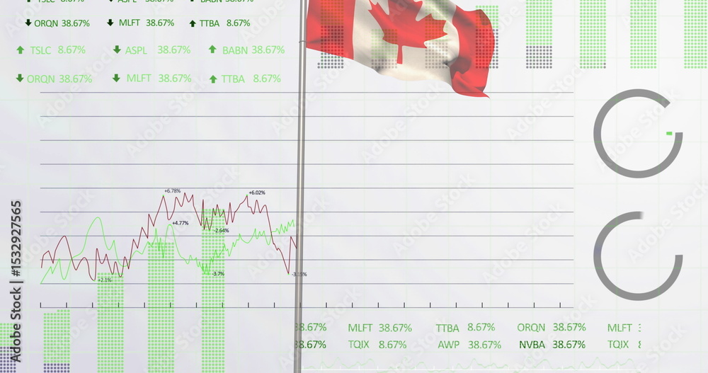 Naklejka premium Displaying Canadian flag waving on pole in financial dashboard, with line and gauge charts