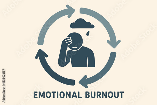 Simple infographic of emotional burnout with person icon and cycle arrows on neutral background