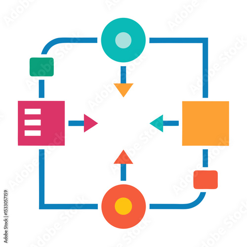 Visual Representation of a Business Workflow Process