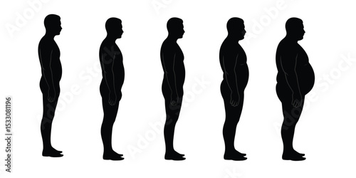 Weight Gain Progression Visualizing the Stages of Obesity