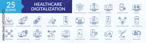 Healthcare digitalization icon collection set with electronic health record, telemedicine, augmented reality, nanotechnology, medical imaging