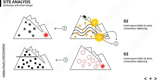 landscape architecture site analysis symbol icon element drawing graphic flat isolated vector. urban design element drawing