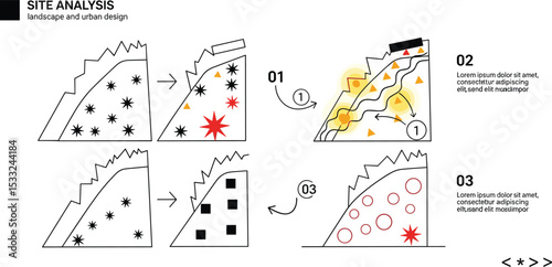 landscape architecture site analysis symbol icon element drawing graphic flat isolated vector. urban design element drawing