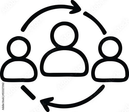 Team Collaboration Cycle