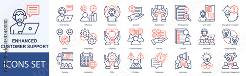 Enhanced Customer Support icon set vector Dual Thone Style call center, efficiency, assistance, support, satisfaction, transparency, live chat, disruptive innovation, quality, integration