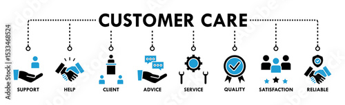Customer care banner web icon vector illustration concept for customer support and telemarketing service with an icon of help, client, advice, chat, service, reliability, quality, and satisfaction