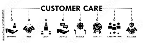 Customer care banner web icon vector illustration concept for customer support and telemarketing service with an icon of help, client, advice, chat, service, reliability, quality, and satisfaction