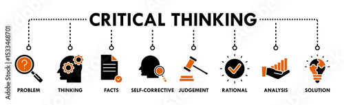 Critical thinking banner web icon vector illustration concept for analysis of facts with an icon of problem, thinking, facts, self corrective, judgement, rational, analysis, and solution