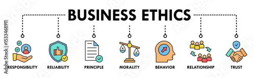 Business ethics banner web icon vector illustration concept for web and print with an icon of responsibility, reliability, principle, morality, behavior, relationship, and trust