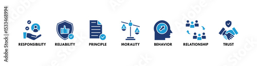 Business ethics banner web icon vector illustration concept for web and print with an icon of responsibility, reliability, principle, morality, behavior, relationship, and trust