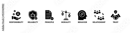 Business ethics banner web icon vector illustration concept for web and print with an icon of responsibility, reliability, principle, morality, behavior, relationship, and trust