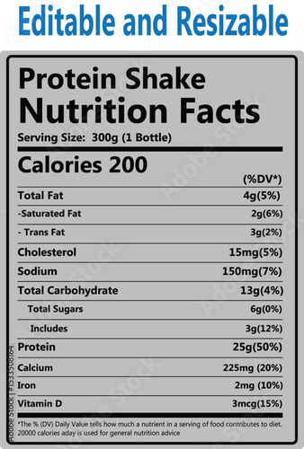 Protein Snake , protein facts, keto, nutrition facts, protein snack facts, nutrition, label protein snack facts , protein snack nutrition facts