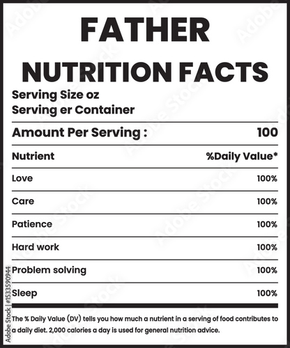 Father Nutrition facts, Nutrition facts template, customizable, vector