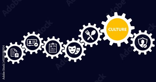 Banner Culture Concept vector illustration