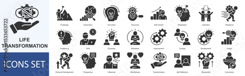 Life Transformation icon set vector Solid Style challenge, exploration, innovation, discovery, self growth, realization, liberation, resilience, awakening, shift, empower, meditation