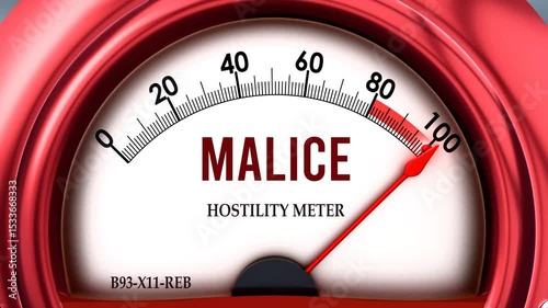Malice and Hostility Meter meter that is hitting a full scale, high level of malice, overload of it, too much. Maximum value, off the charts.