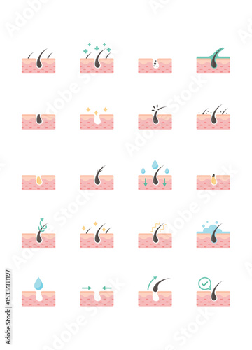 Set of skincare icons, epidermis, healthcare