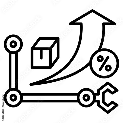 machinery output