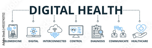 Digital Health web banners concept vector illustration with keywords and icons