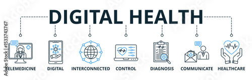 Digital Health web banners concept vector illustration with keywords and icons