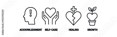 Head heart symbols for acknowledgment, self-care, healing, growth vector line icon illustration