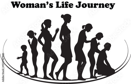 Woman's Life Journey: 7 Stages of Growth, Evolution, and Empowerment

