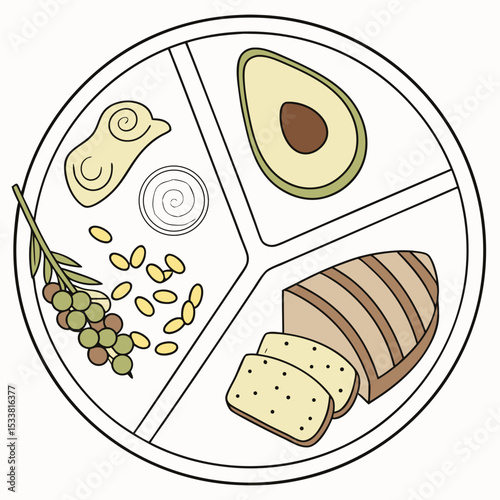 Balanced plate with macronutrient breakdown