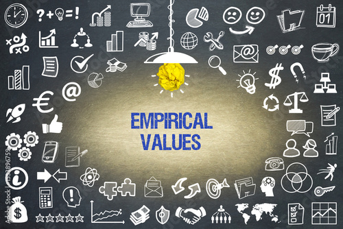 empirical values	
 photo