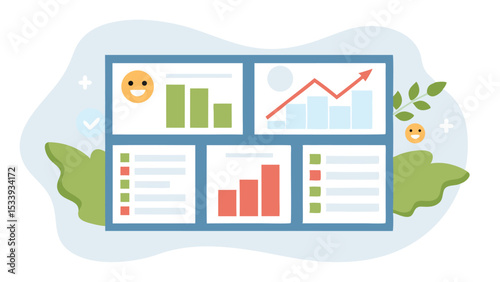 Dashboard showing graphs and charts with positive and negative trends in data analysis