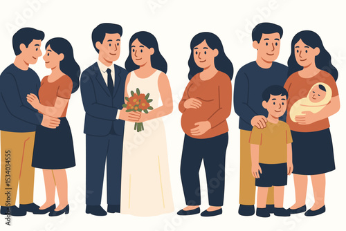 Family life journey concept showing relationship stages. A couple dating, getting married, pregnancy, and becoming parents with a newborn baby and child. Life cycle timeline.