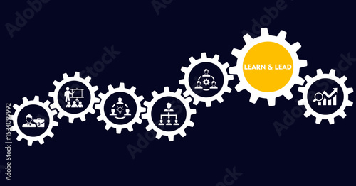 Banner of learn & lead web vector illustration concept with icons of leadership, ideas, motivation, training, business, teamwork, success, growth